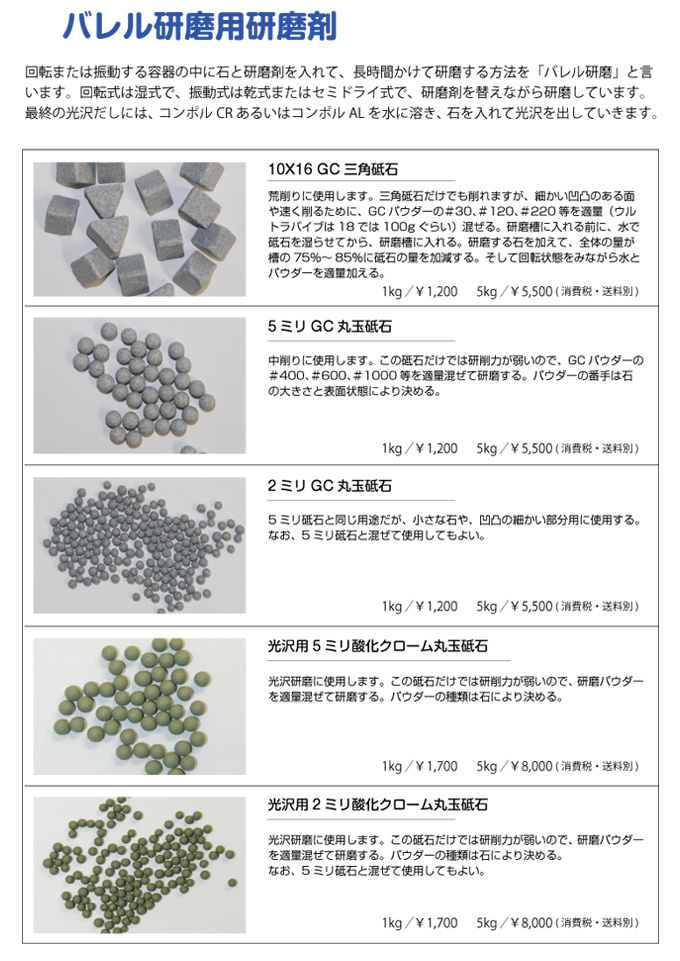 秋山産業 ASバレルメディア 湿式バレル研磨用 球φ3mm 5kg AS-ACB-3 - 2